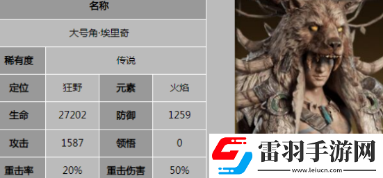 龙息神寂火队哪些厉害