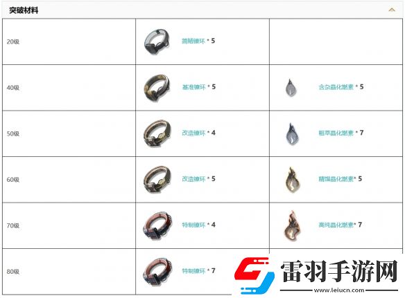 鸣潮永续坍缩武器技能属性是什么