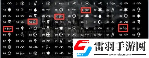 揭秘爱奇艺大魔术师如何读懂你的心思
