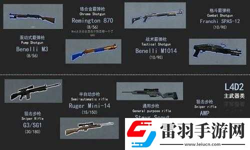 求生之路2单人战役攻略详解