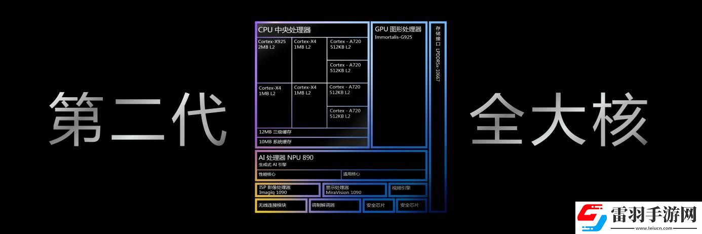 vivoX200评测