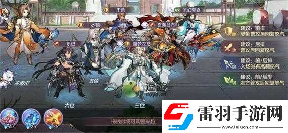 国志幻想大陆流虹郭嘉吕布阵容详解