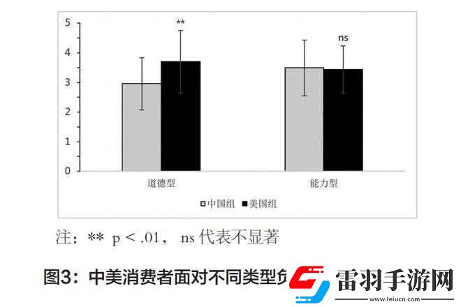 精品二线三线品牌对消费者的影响