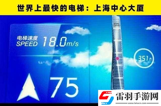 领先世界的电梯深度开发