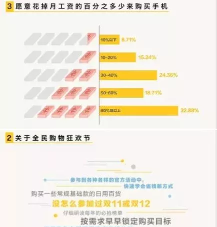 色天天综合