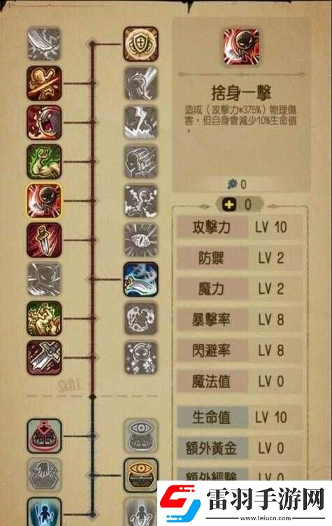 贪婪洞窟技能运用指南