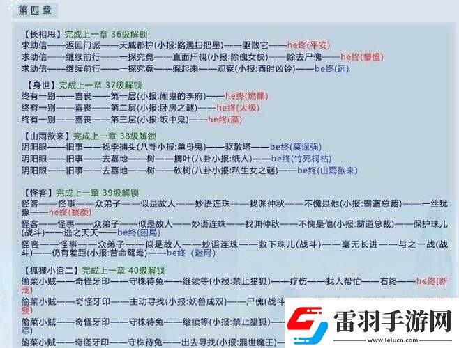掌门太忙全章节解忧阁攻略汇总