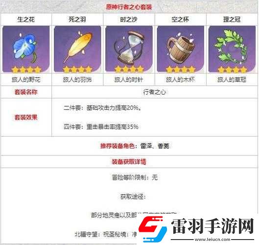光明大陆两心套装获取攻略