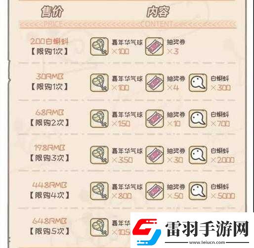 最强蜗牛抽奖周活动玩法及解读