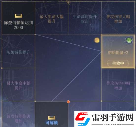 代号鸢地宫通用阵容有哪些