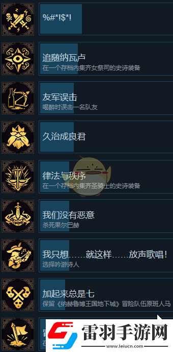 纳赫鲁博王国地下城混沌护符哪些成就