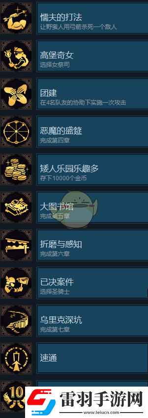 纳赫鲁博王国地下城混沌护符哪些成就