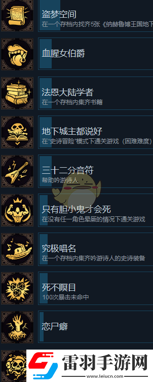 纳赫鲁博王国地下城混沌护符哪些成就