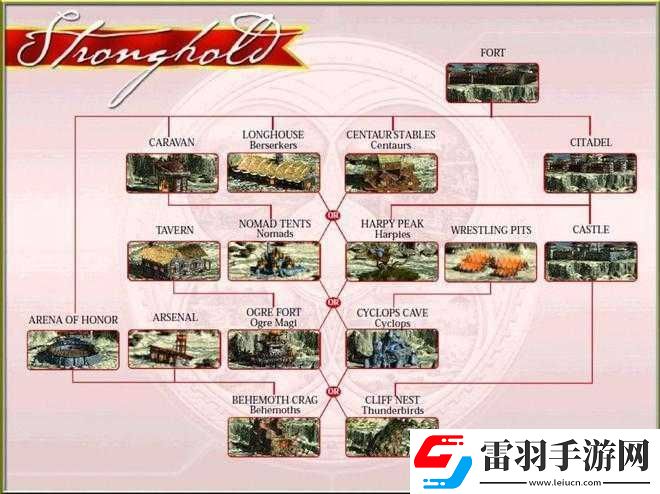 英雄无敌5兵种级升级指南