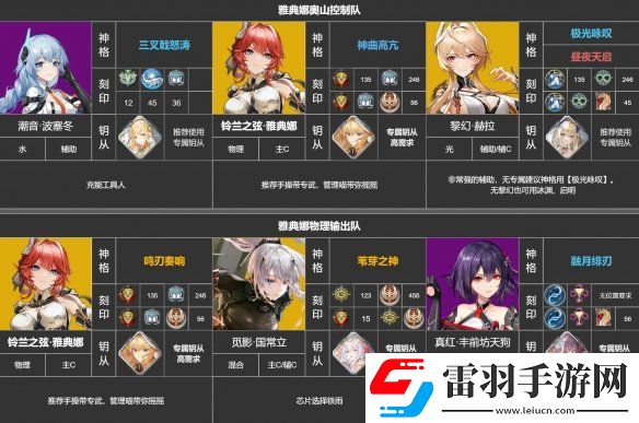 深空之眼雅典娜值得培养吗深空之眼雅典娜强度分析