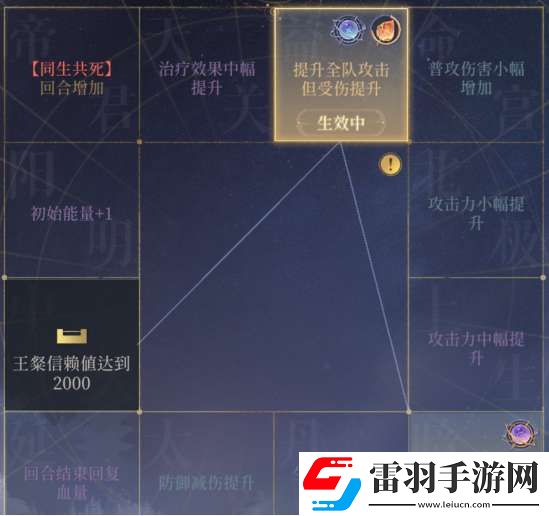 代号鸢地宫通用阵容有哪些