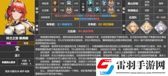 深空之眼雅典娜值得培养吗深空之眼雅典娜强度分析