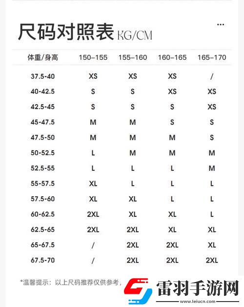国产尺码对阵欧派风度