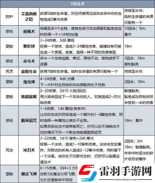 光明大陆善意勋章之奥秘