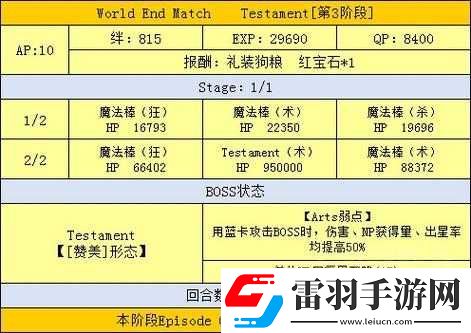 FGO魔伊联动WEM黑伊莉雅实战攻略