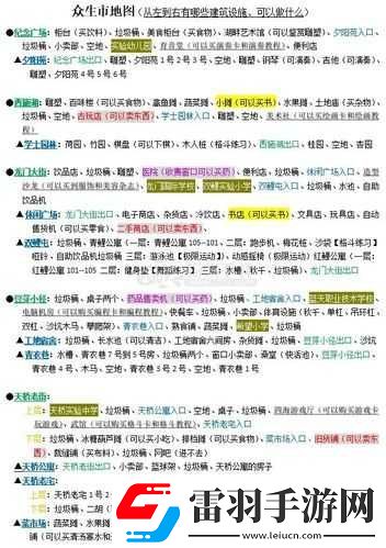 众生游萌新提升攻略