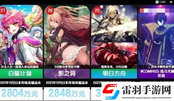 探索棕榈油之谜