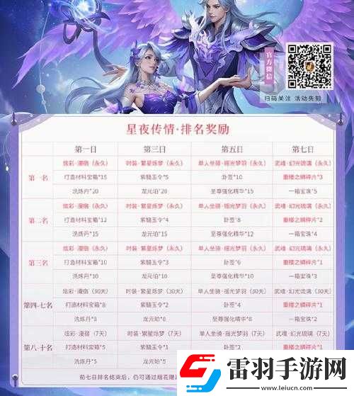 天龙部手游