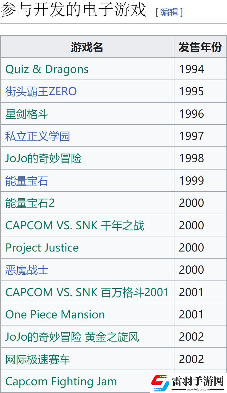 鬼泣5龙之信条2导演伊津野英昭离开Capcom