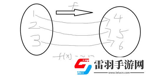 两个奇函数相加