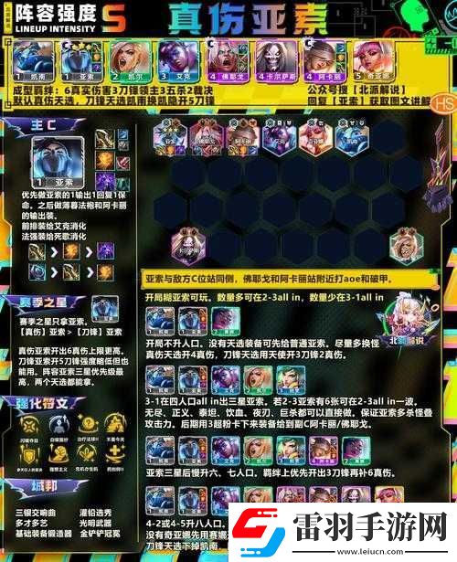 全民超神**神之战
