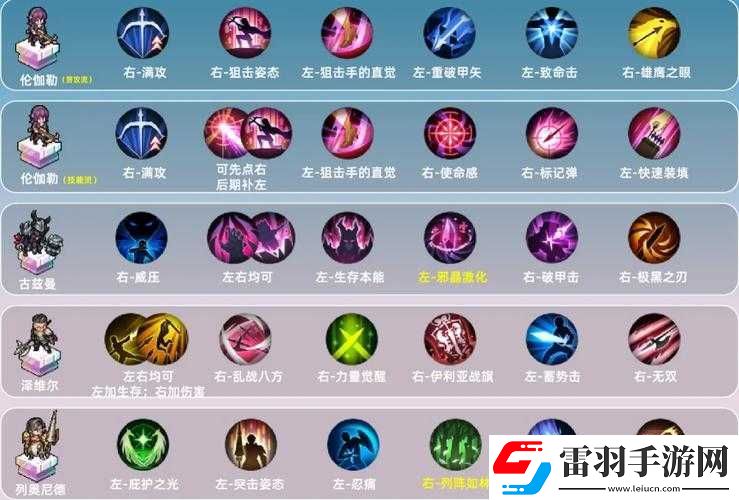 关于铃兰之剑迪塔利奥的强力技能搭配推荐指南