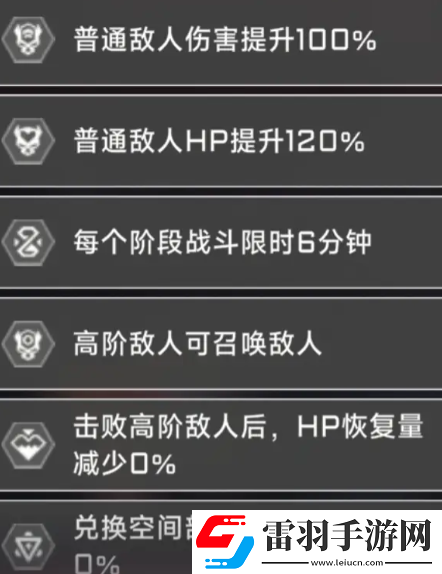 苍翼混沌效应大小姐怎么玩