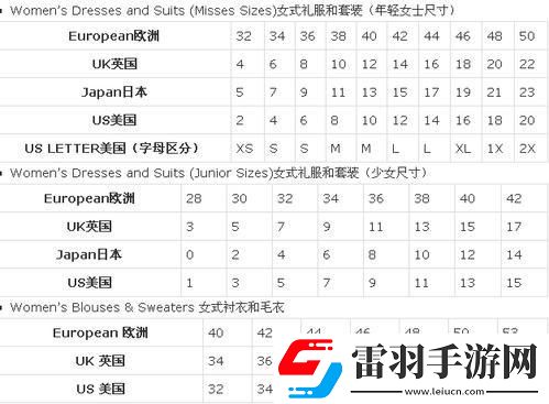 编码大乱斗