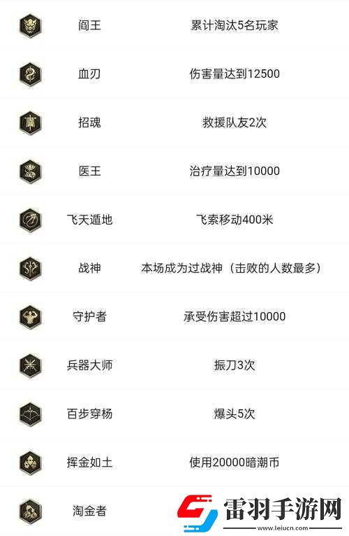 永劫无间点将台作用详细解析与全面一览