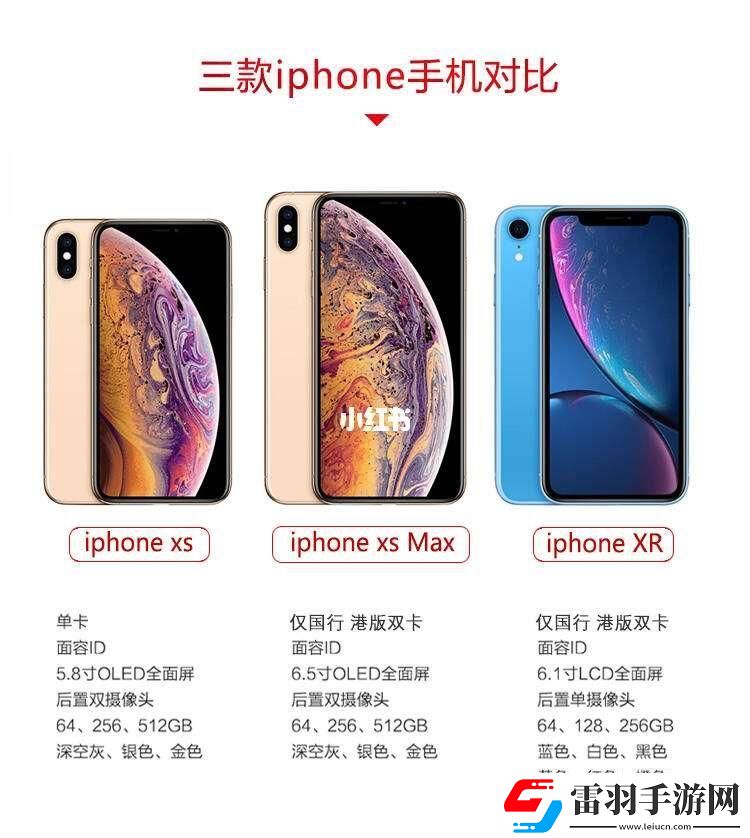 iPhoneX版图探秘