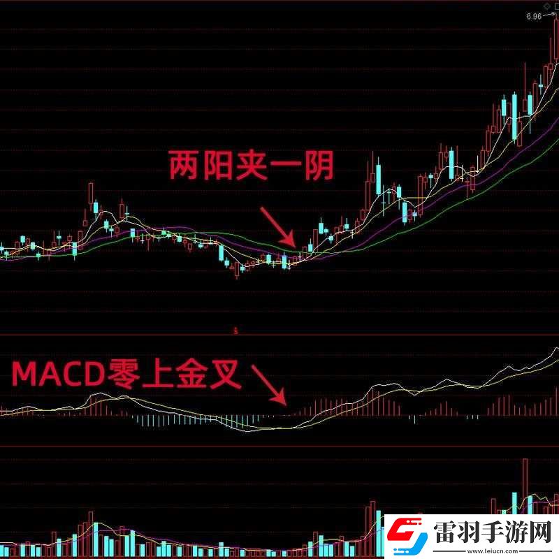 两阳夹一阴