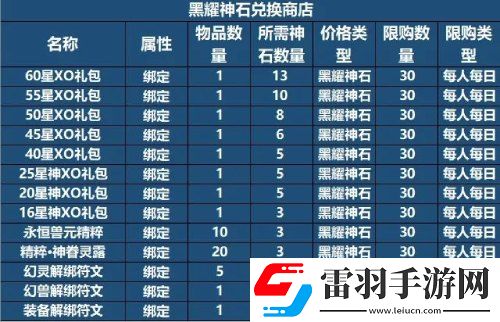 情定三生甜蜜佳缘魔域手游情人节活动火热进行中