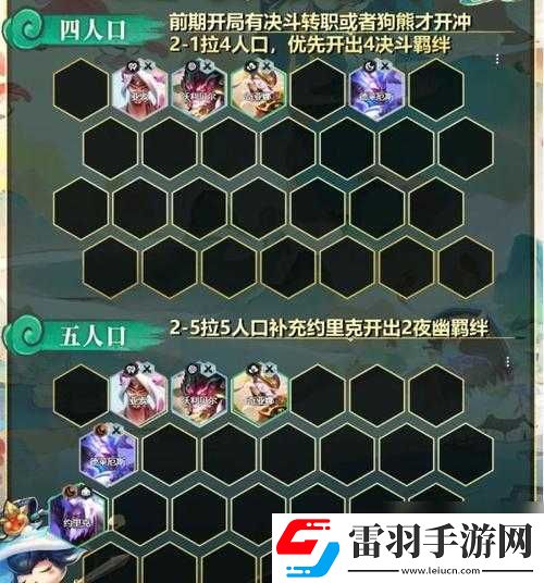 金铲铲之战大威天龙阵容如何搭配