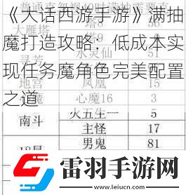 大话西游手游满抽魔打造攻略