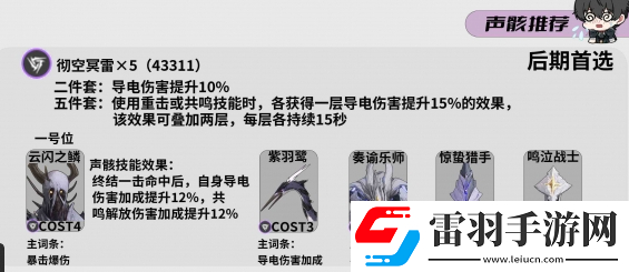 鸣潮灯灯声骸选哪个