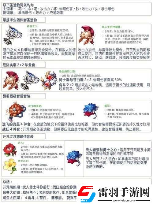 原神雷泽玩法指南