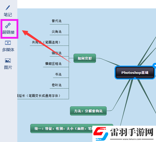 迅捷思维导图添加超链接的操作流程