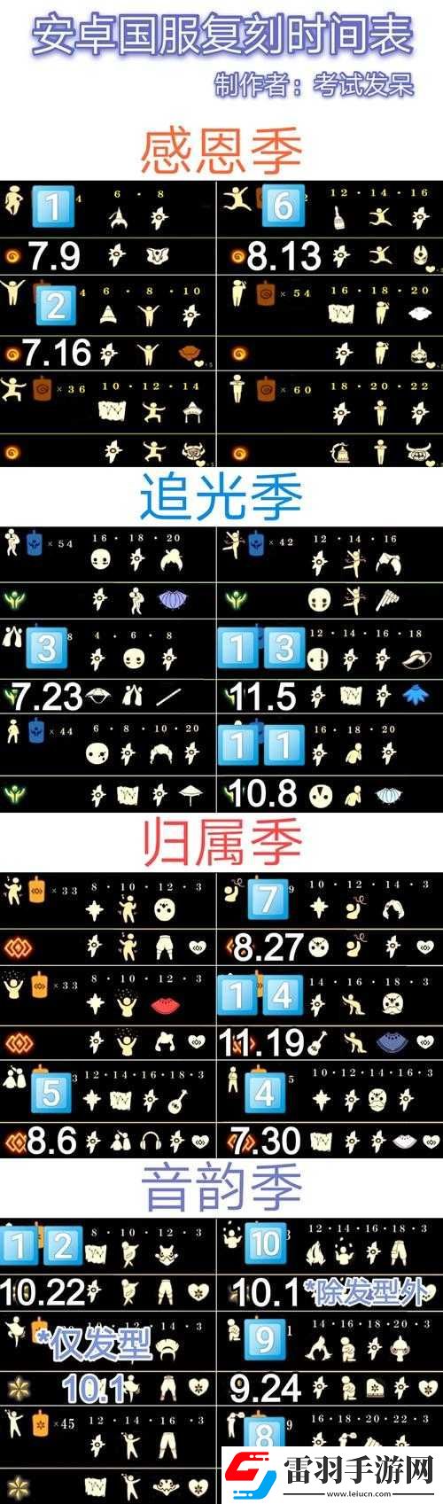 光遇秋千返场及复刻时间待定