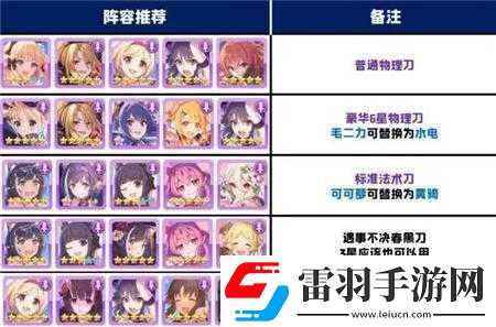 公主连结国服