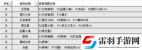 阴阳师妖怪分布点全览表