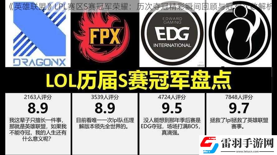 英雄联盟LPL赛区S赛冠军荣耀