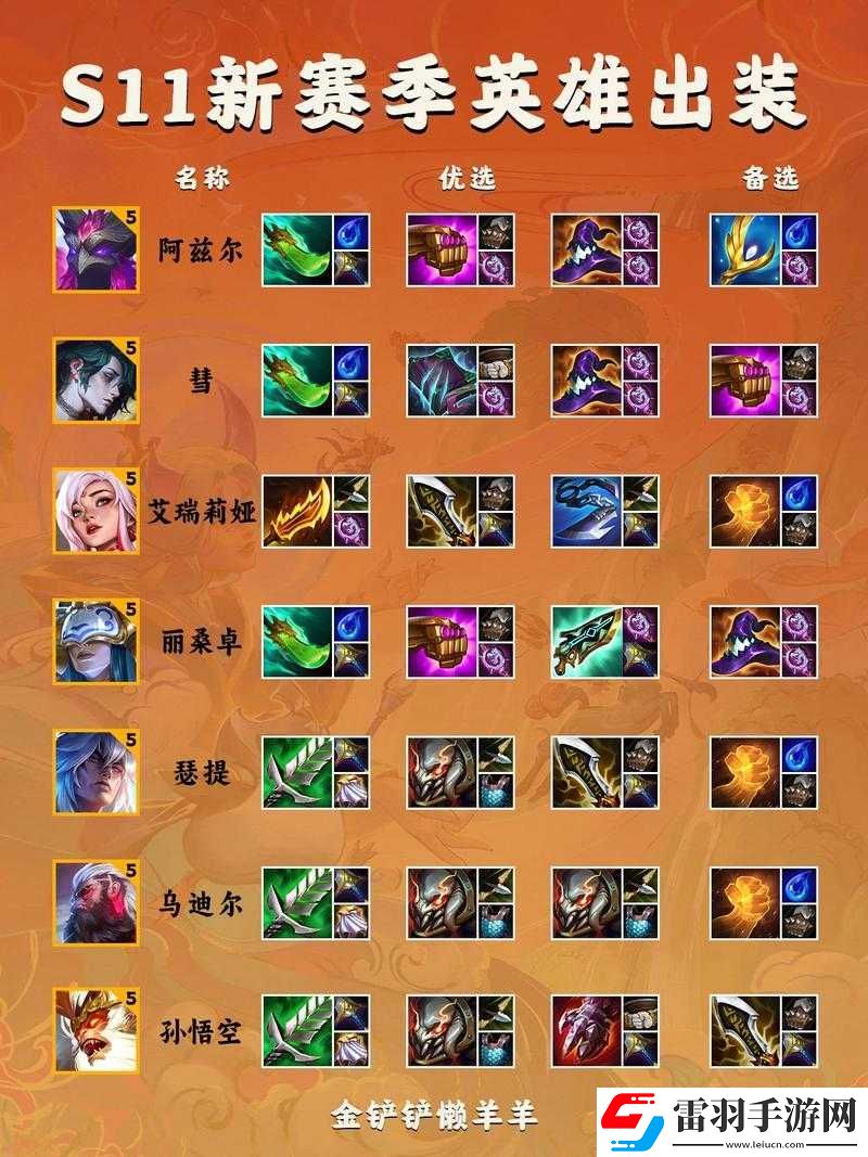 云顶之弈