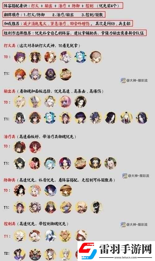 阴阳师战场探索阵容及式神印记的最佳搭配策略指南