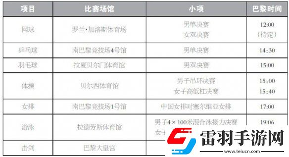 巴黎奥运会8月4日赛程2024奥运会8月4日参加比赛一览