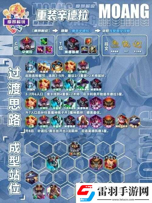 云顶之弈